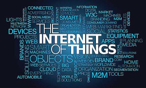 The Internet of things market connected smart devices tag cloud